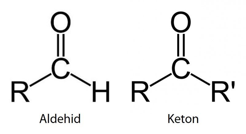 Aldehitler ve ketonlar nelerdir?