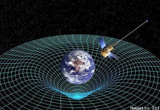 Einstein'ın görelilik teorisi ve kuantum fizikçileri