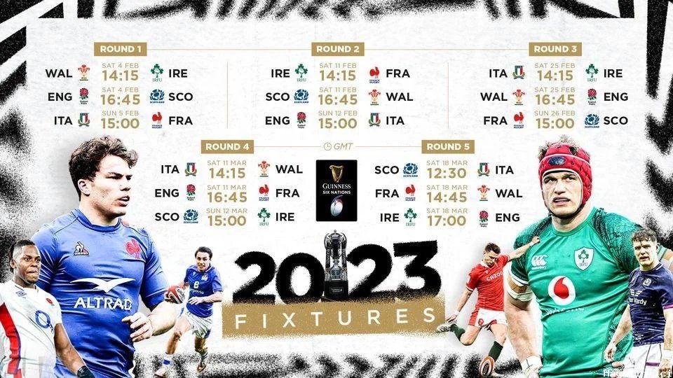 Six Nations 2023: Turnuva, ragbi için kaotik bir ortamda başlayacak