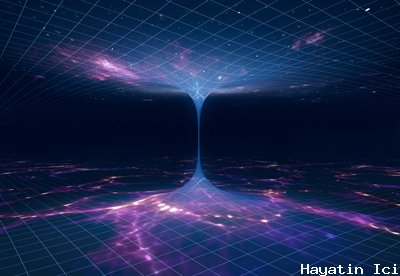 Solucan deliği teorisi nedir?