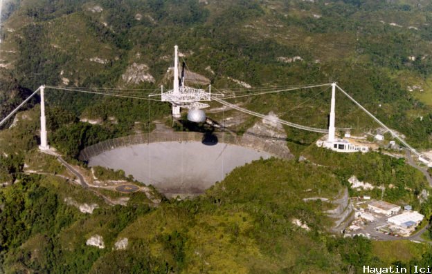 Arecibo Teleskopu
