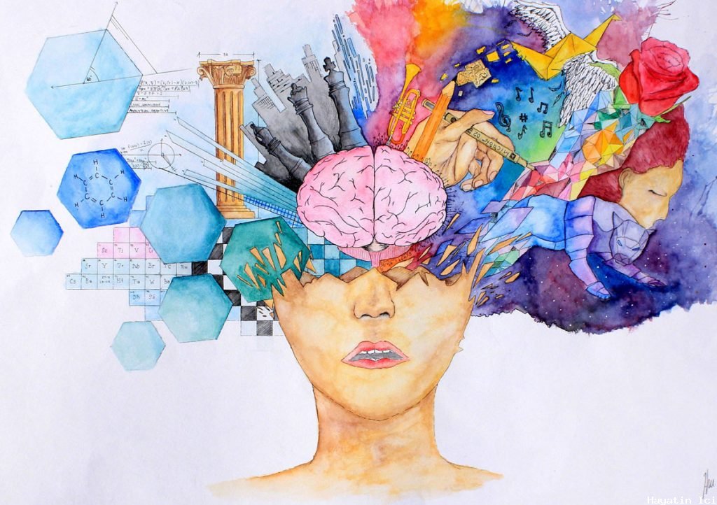İçeriden Dışarı: Beyin Duyusal Hatıraları Nasıl Oluşturur?