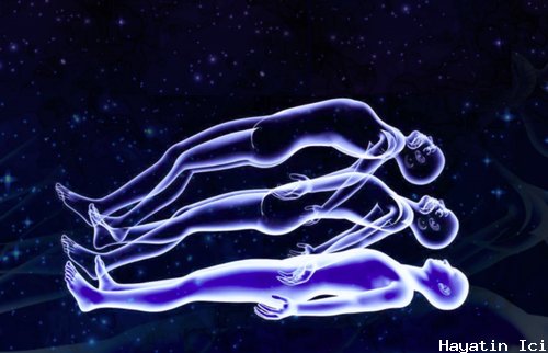 Astral seyahat nedir? Gerçek mi Rüya mı?