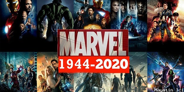 Marvel Filmleri Sırayla Nasıl İzlenir