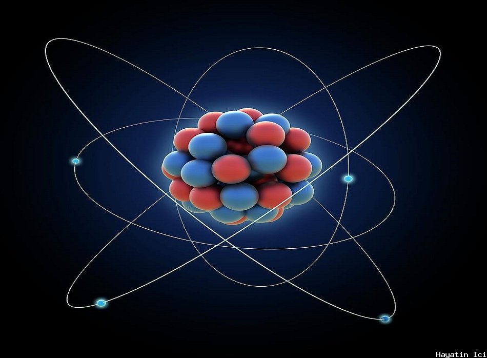 Atom Teorisi Nedir?