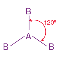 Moleküler Geometri